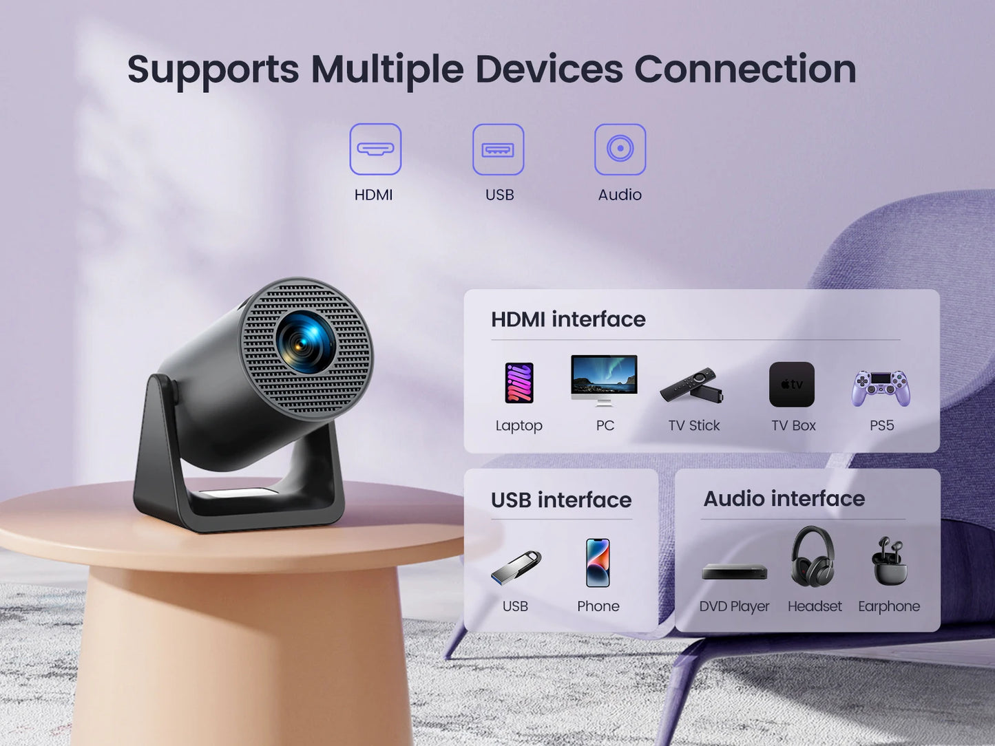 L1 Mini Projector - 1080P, 300 ANSI, Android 11, WiFi & Bluetooth, Auto Keystone, Portable Home Projector